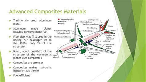  Mogranit: Hochleistungsmaterial für die Zukunft der Luftfahrtindustrie und Nanotechnologie!